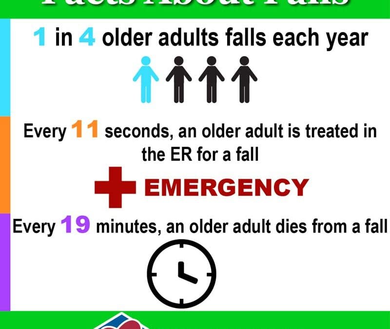 Fall Prevention Tips for Your Home